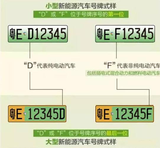 大连车牌靓号哪里有买？自编号牌怎么弄到好号？-第1张图片-车牌靓号网