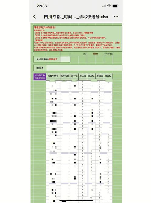 昭通选车牌可以找黄牛吗？车牌靓号找黄牛有用吗？-第3张图片-车牌靓号网