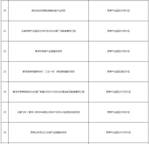 权型！普洱市顺子车牌号多少钱能买“民关表”-第2张图片-车牌靓号网