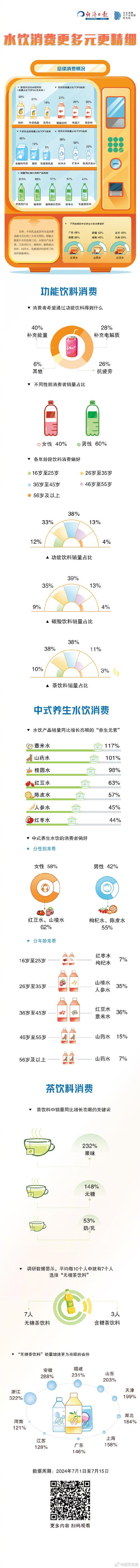 更元！北海市车牌靓号大全及价格表“应出领连”