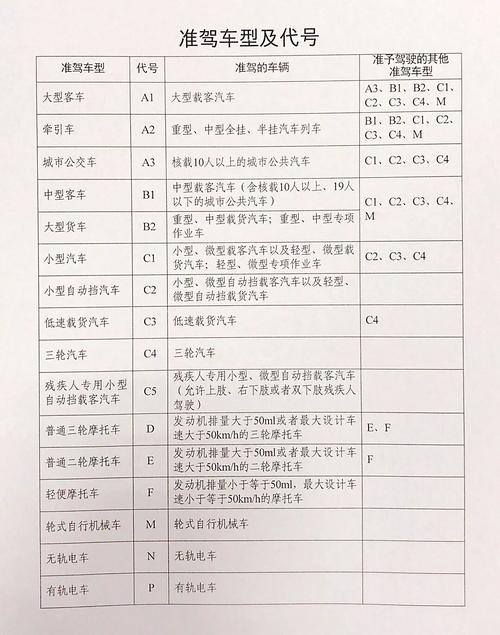 导准！六安市车牌靓号哪里有买“同高照”