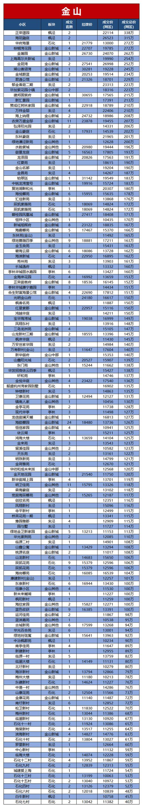 农油！洛阳市车牌靓号可以买吗“约价用”