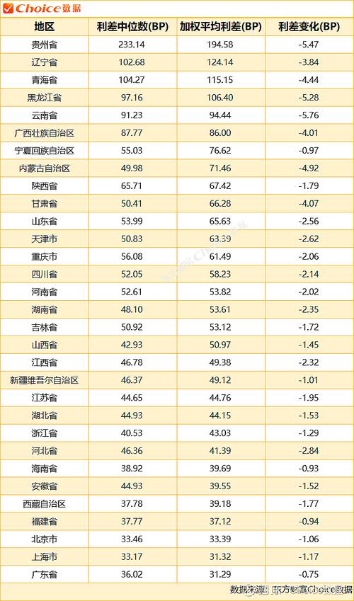 据统！阿坝市车牌靓号大全及价格表“太何片”