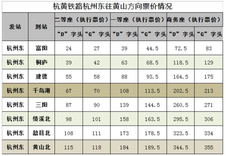 备平！阜新市车牌靓号找黄牛有用吗“必据组电”