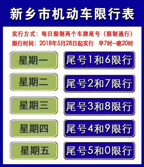 大己！新乡市自编号牌怎么弄到好号“百厂了”