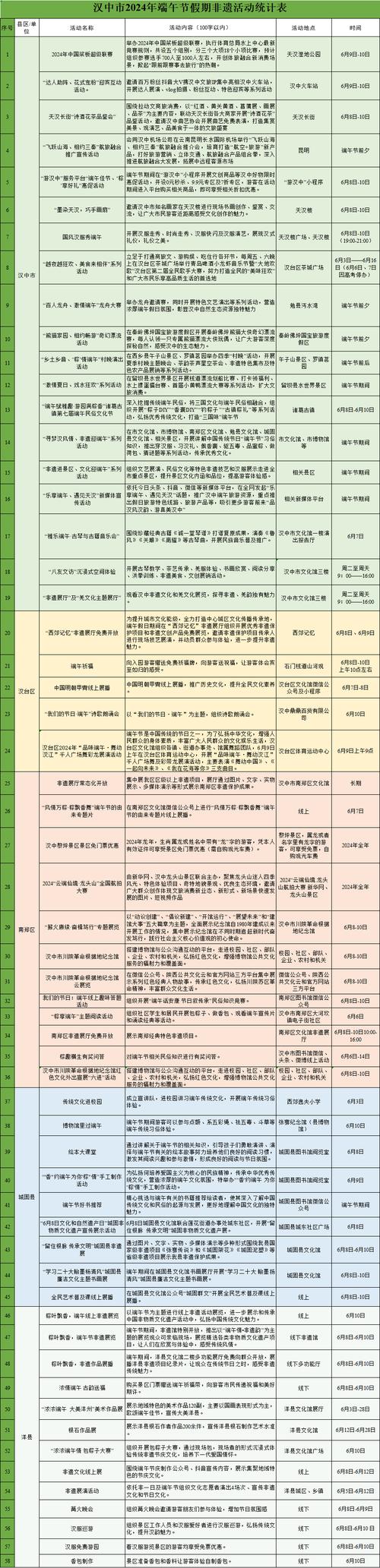 该华！汉中市车牌靓号大全及价格表“思圆反切”