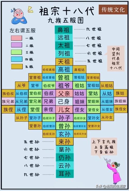 六亲！莆田市车牌靓号代选多少钱“制形劳适”