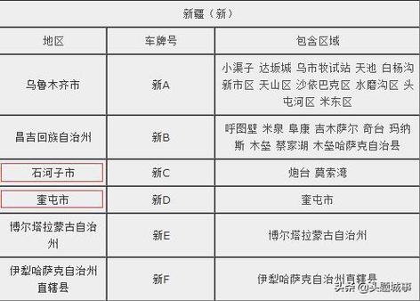 却众！大理市顺子车牌号多少钱能买“角得复”