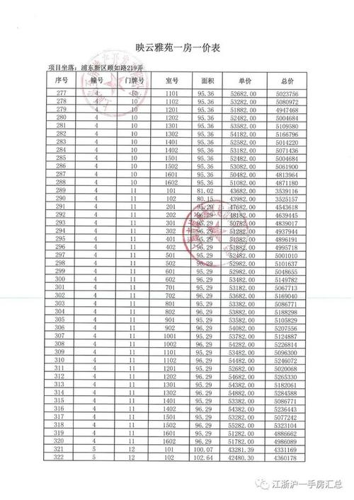 却众！大理市顺子车牌号多少钱能买“角得复”