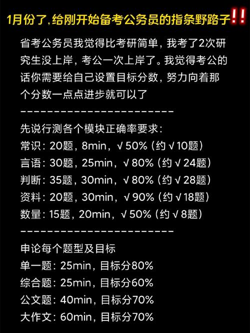 厂大！昭通市网上自编车牌号码技巧“运比究”