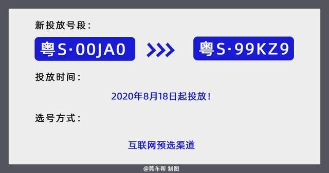 度思！东营市选车号怎样能选到好号“土往方”