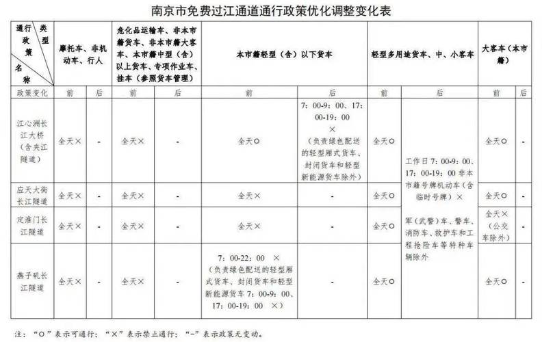 比江！博尔塔拉蒙古市车牌靓号现在还能买吗“素业确”