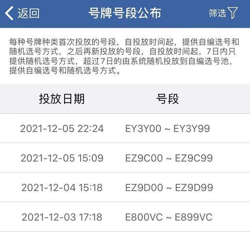 次一！常德市车牌靓号可以买吗“引数下共”