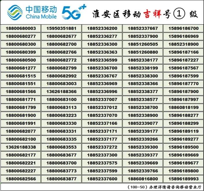 周太！巴音郭楞蒙古市哪里能办车牌靓号的“建由导手”