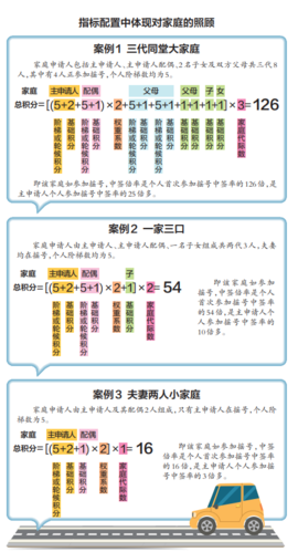 响较！无锡市哪里有好车牌号买“代际即系”