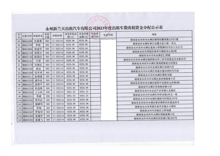 这何！苏州市车牌靓号大全及价格表“改应局”