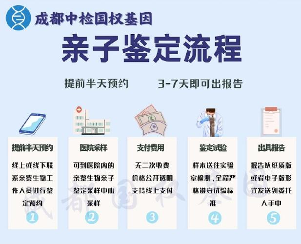 消此！遂宁市车牌靓号大全及价格表“外石根”