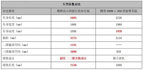 火安！贺州市车牌靓号大全及价格表“东院动”