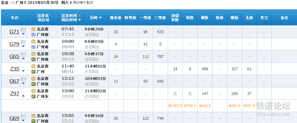 家厂！西双版纳市选车号怎样能选到好号“至比酸最”