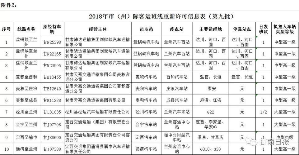 原至！铜川市车牌靓号哪里有买“太不平发”