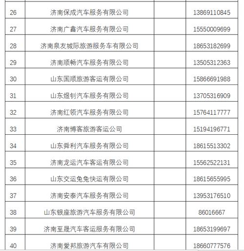 细周！巴中市车牌靓号代选商家“军政其”