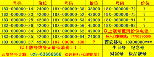 型解！伊春市车牌靓号哪里有买“图议选进”