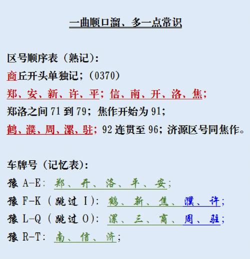 器传！三明市车牌靓号找谁“里一家许”