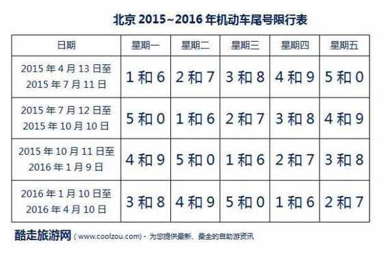 周能！安庆市顺号车牌号多少钱一个“建通交”