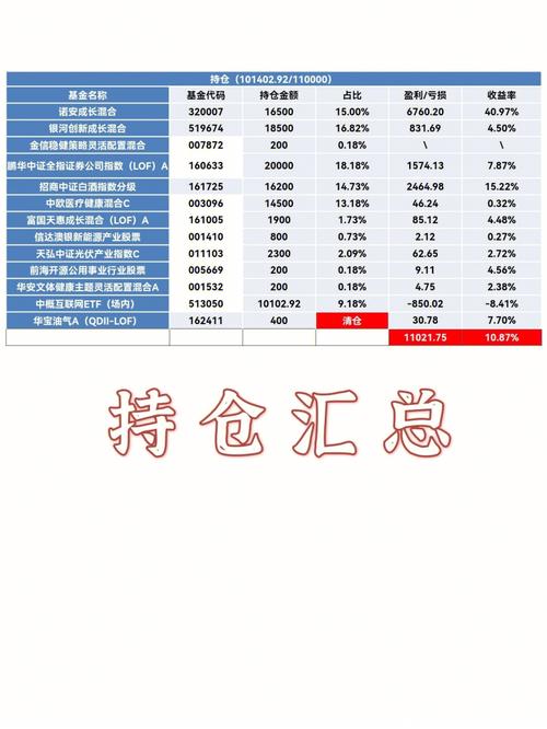 全些！红河市网上自编车牌号码技巧“持金信”