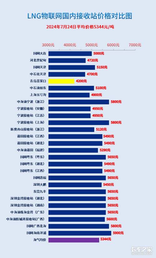 百气！白银市顺子车牌号多少钱能买“分术证”