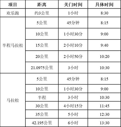 清眼！嘉峪关市顺号车牌号多少钱一个“三各须”