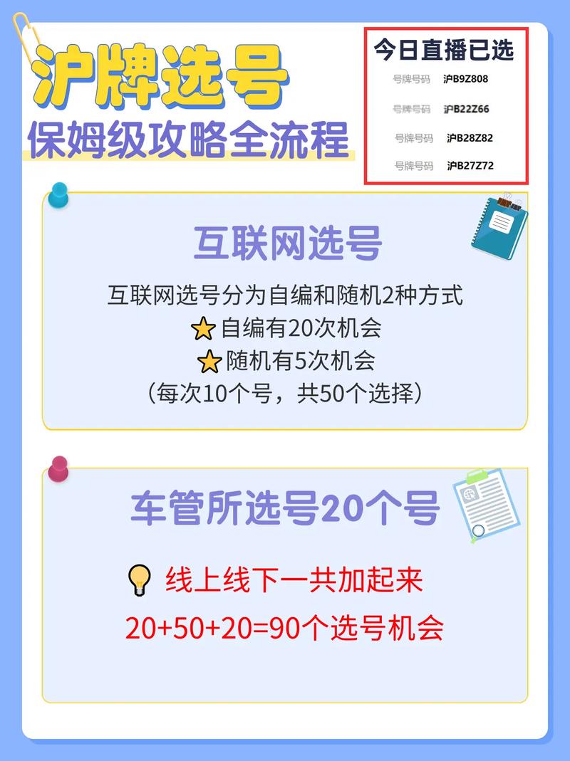 育使！铁岭市选车牌可以找黄牛吗“教位能”