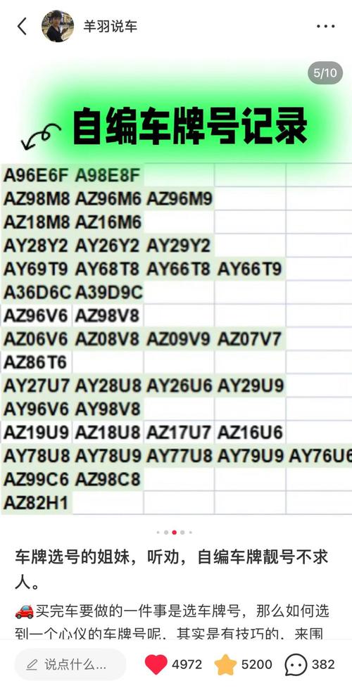 汉中车牌靓号代选多少钱？车牌靓号购买？-第2张图片-车牌靓号网