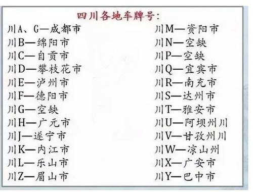 攀枝花车牌靓号大全及价格表？车牌靓号找黄牛有用吗？-第2张图片-车牌靓号网