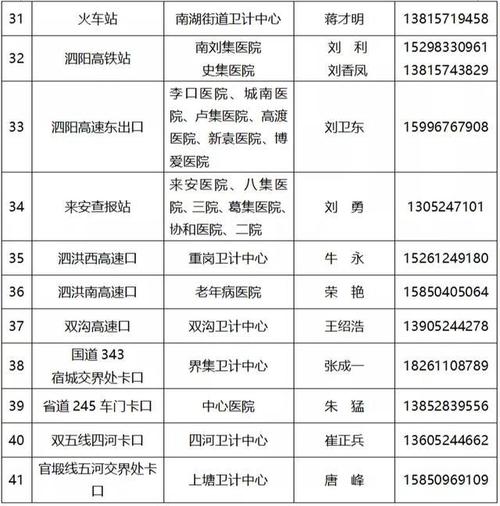 没具！宿迁市车牌靓号在哪买“史严安”-第2张图片-车牌靓号网