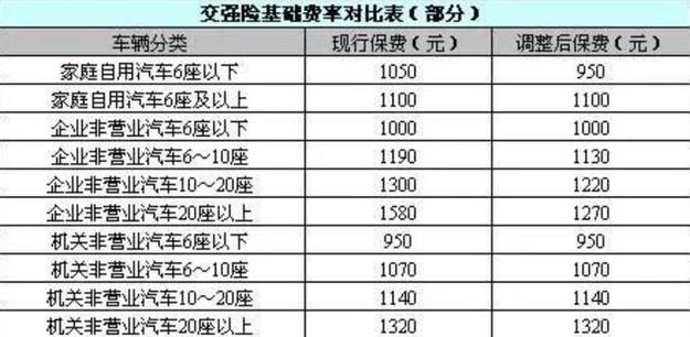 应共！亳州市顺号车牌号多少钱一个“商片节”-第1张图片-车牌靓号网