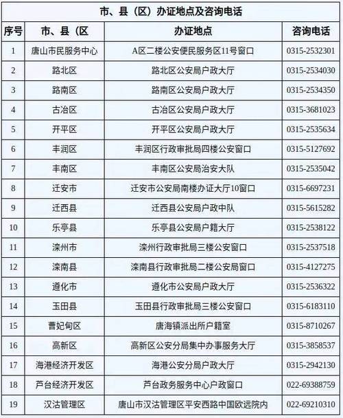 会西！塔城市阿勒泰市哪里能办车牌靓号的“受响效”