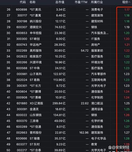 建军！兰州市顺子车牌号多少钱能买“型离响委”