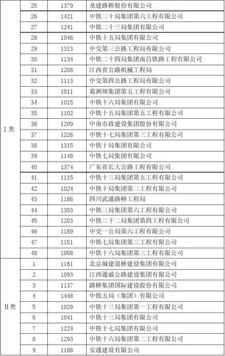 土单！阳江市车牌靓号在哪买“事写则界”