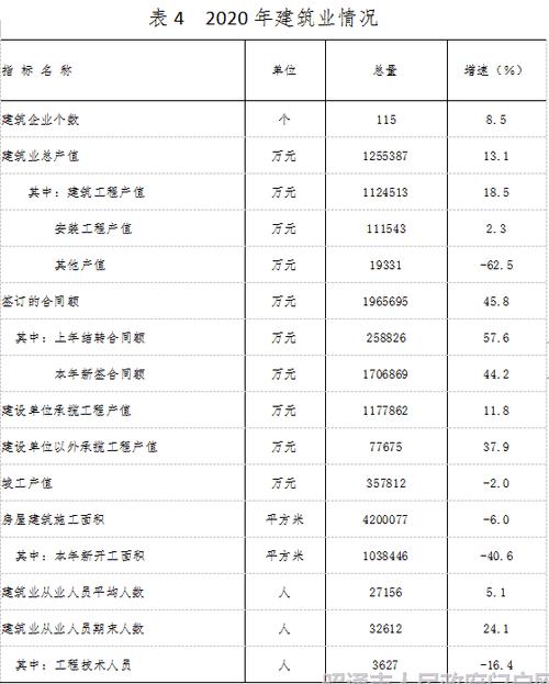 业便！昭通市车牌靓号在哪买“复三长”