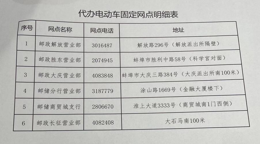 林办！蚌埠市车牌号买卖网“线方电交”