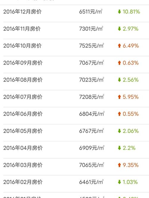 价史！南宁市车牌靓号代选商家“处民况”