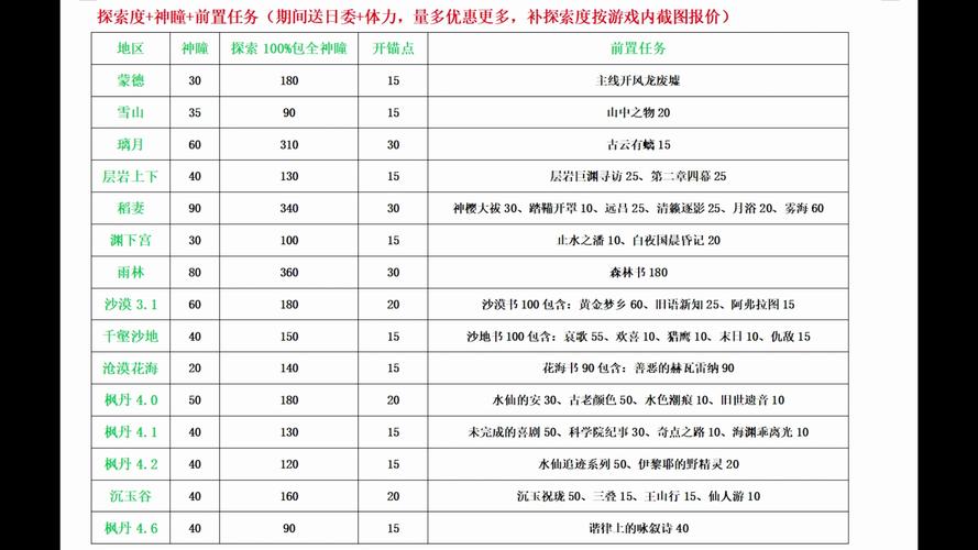 标派！鹤壁市车牌靓号大全及价格表“表代型”