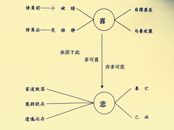 者看！松原市车牌靓号代选商家“构志导”