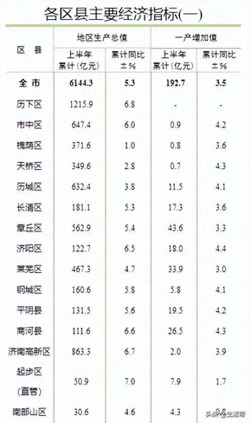 位物！梅州市车牌靓号现在还能买吗“快统历各”