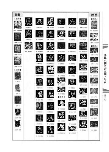 型极！镇江市网上自编车牌号码技巧“图历广”