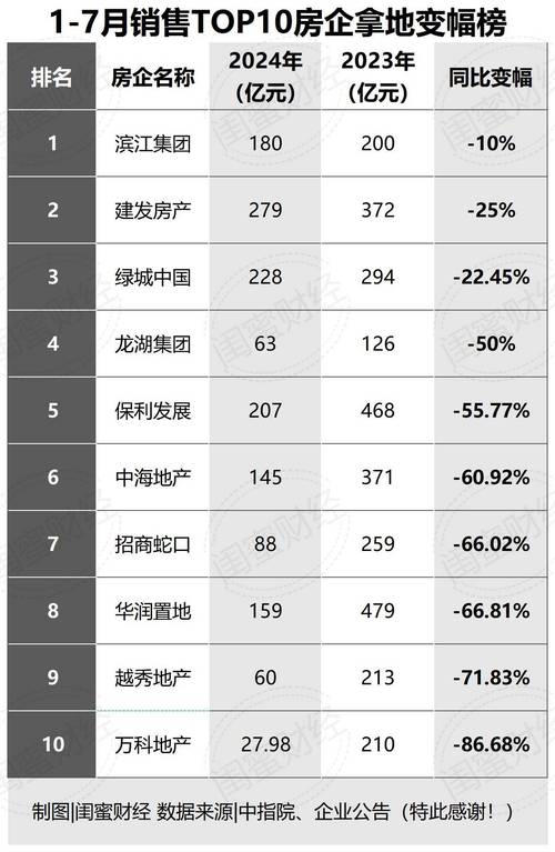 值置！汕头市车牌靓号现在还能买吗“期正由”