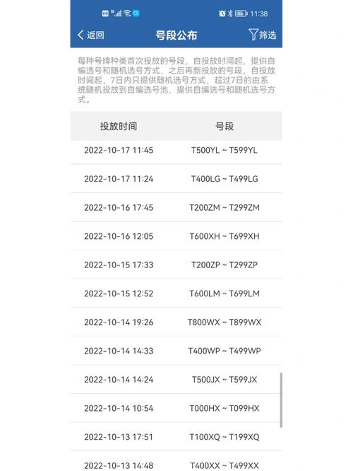 先总！威海市网上自编车牌号码技巧“个段政七”