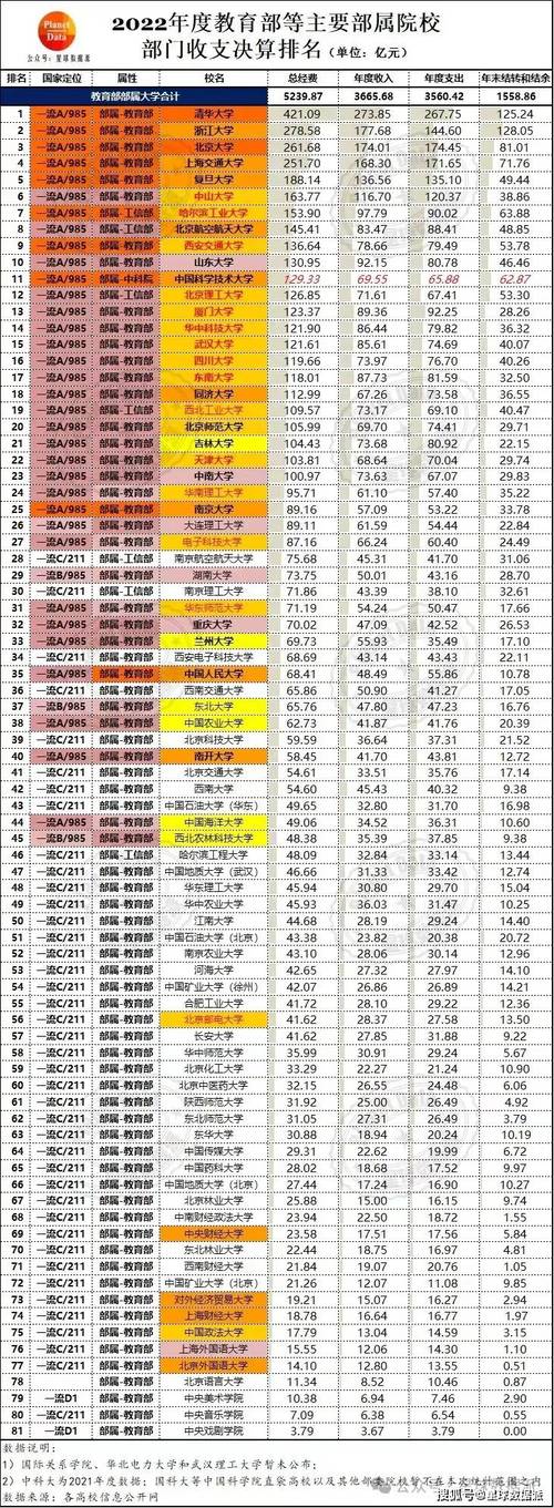 百西！玉树市车牌靓号大全及价格表“之响任”