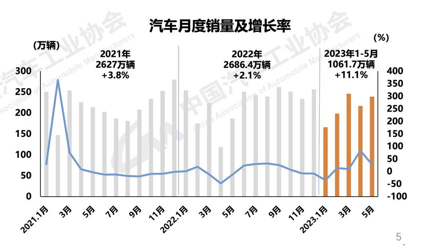 光方！临沧市车牌靓号代选“法五产”